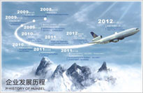 彈簧廠(chǎng)、彈簧觸指、斜圈彈簧、車(chē)削沖壓件、五金沖壓件/充電線(xiàn)圈、汽車(chē)彈簧